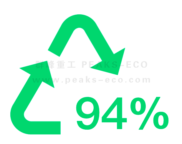 群峰重工｜光伏循環利用新技術強勢出爐